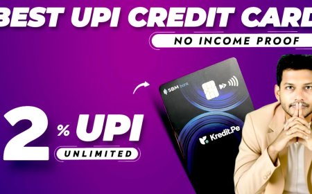 SBM Kredit.Pe Credit Card Review